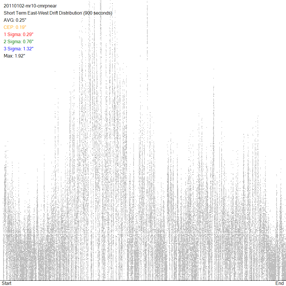 20110102mr10cmrpnear