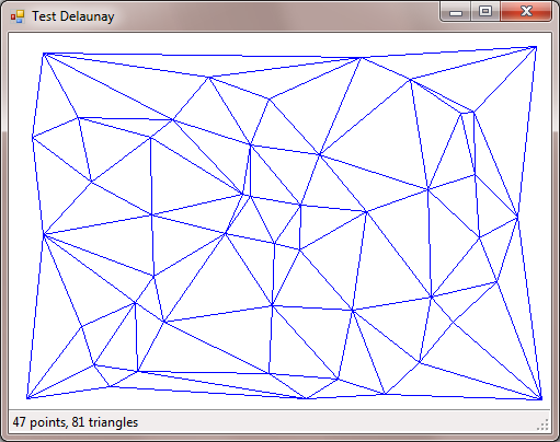 Delaunay triangulation - MATLAB delaunay